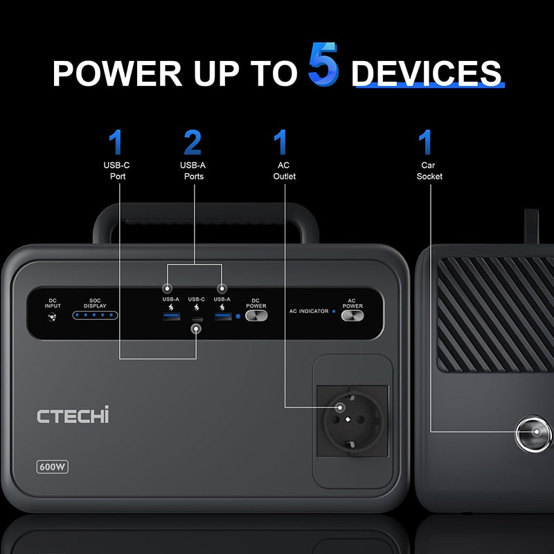 Power up to 5 different devices at the same time!