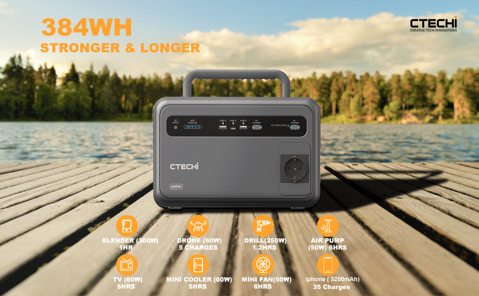 The 600W Power station has a lot of power. Charge your phone up to 35 times!